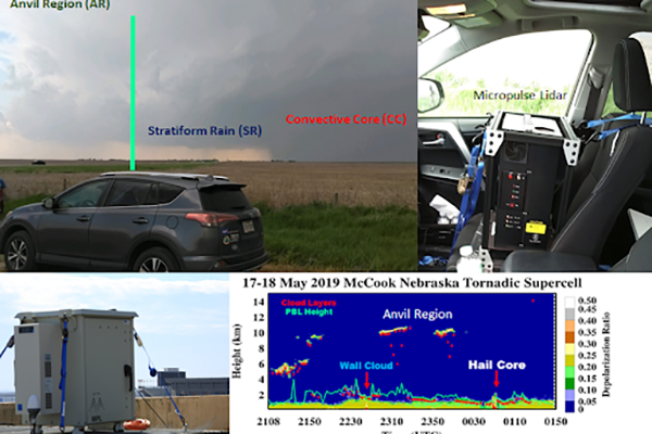 micropulse-lidar.png