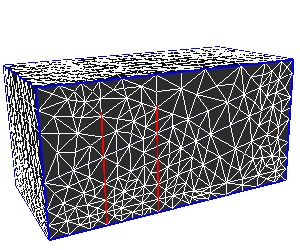 An example of Error Control and Dynamic Mesh Adaptation