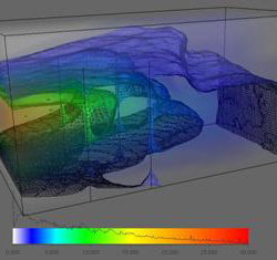 An example of VTK based added support to aid in volume visualization